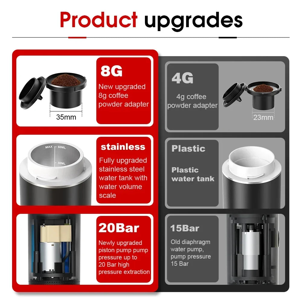 TrailBrew 3-1 Portable Espresso Maker