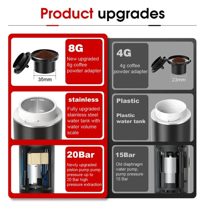 TrailBrew 3-1 Portable Espresso Maker